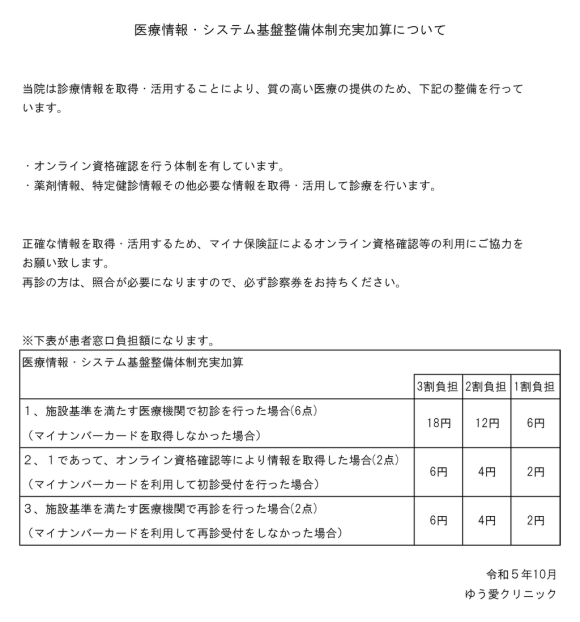 医療情報システム基盤整備体制充実加算について