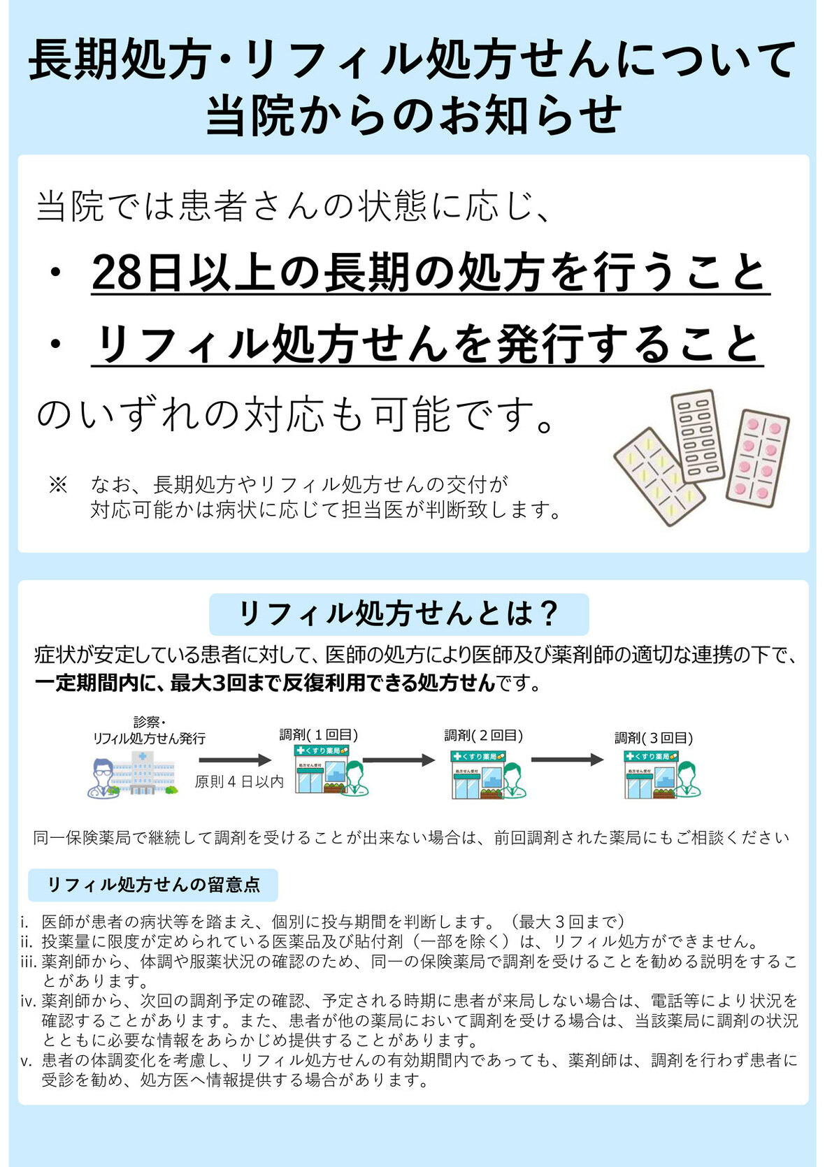 長期処方･リフィル処方せんについて当院からのお知らせ。当院では患者さんの状態に応じ、28日以上の長期の処方を行うこと、リフィル処方せんを発行することのいずれの対応も可能です。※なお、長期処方やリフィル処方せんの交付が対応可能かは病状に応じて担当医が判断致します。リフィル処方せんとは？症状が安定している患者に対して、医師の処方により医師及び薬剤師の適切な連携の下で、 一定期間内に、最大3回まで反復利用できる処方せんです。同一保険薬局で継続して調剤を受けることが出来ない場合は、前回調剤された薬局にもご相談くだ